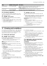 Preview for 23 page of Siemens CM924G1 1B Series User Manual And Installation Instructions