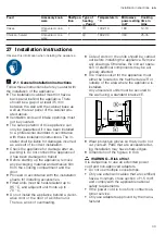 Preview for 39 page of Siemens CM924G1 1B Series User Manual And Installation Instructions