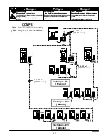 Preview for 5 page of Siemens COMPS Installation Instructions Manual