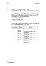 Preview for 69 page of Siemens CP 243-1 IT Technical Manual