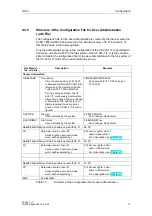 Preview for 79 page of Siemens CP 243-1 IT Technical Manual