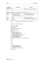 Preview for 83 page of Siemens CP 243-1 IT Technical Manual