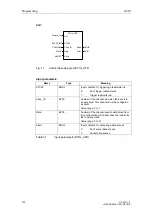 Preview for 100 page of Siemens CP 243-1 IT Technical Manual