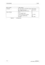 Preview for 122 page of Siemens CP 243-1 IT Technical Manual