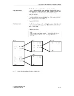 Preview for 47 page of Siemens CPU 948 Programming Manual