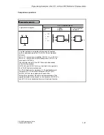 Preview for 119 page of Siemens CPU 948 Programming Manual