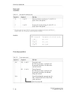 Preview for 138 page of Siemens CPU 948 Programming Manual