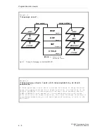 Preview for 160 page of Siemens CPU 948 Programming Manual