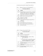 Preview for 209 page of Siemens CPU 948 Programming Manual