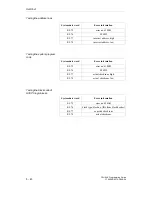 Preview for 238 page of Siemens CPU 948 Programming Manual