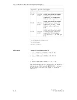 Preview for 402 page of Siemens CPU 948 Programming Manual