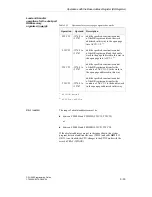 Preview for 403 page of Siemens CPU 948 Programming Manual