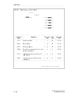 Preview for 462 page of Siemens CPU 948 Programming Manual