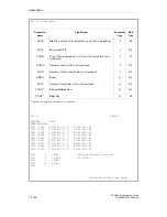 Preview for 466 page of Siemens CPU 948 Programming Manual