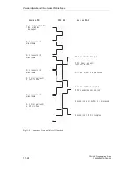 Preview for 508 page of Siemens CPU 948 Programming Manual