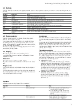 Preview for 7 page of Siemens CS856GN.7 User Manual And Installation Instructions