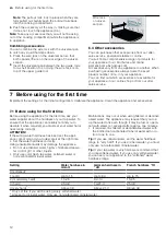 Preview for 12 page of Siemens CS856GN.7 User Manual And Installation Instructions