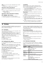 Preview for 19 page of Siemens CS856GN.7 User Manual And Installation Instructions