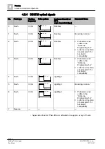 Preview for 30 page of Siemens DBS721 Technical Manual