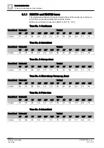 Preview for 46 page of Siemens DBS721 Technical Manual