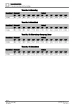 Preview for 50 page of Siemens DBS721 Technical Manual