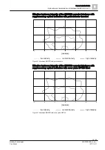 Preview for 53 page of Siemens DBS721 Technical Manual