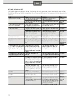 Preview for 12 page of Siemens DE 1821515 Installation And Operating Instructions Manual