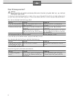 Preview for 4 page of Siemens DE18307 Operating Instructions Manual