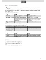 Preview for 11 page of Siemens DE18307 Operating Instructions Manual