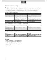 Preview for 14 page of Siemens DE18307 Operating Instructions Manual