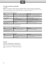 Preview for 20 page of Siemens DE406M Series Operating Instructions Manual