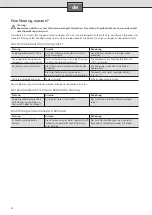 Preview for 4 page of Siemens DE416 M Series Operating Instructions Manual