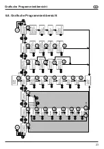 Preview for 23 page of Siemens DELTA i-system Operating And Installation Instructions