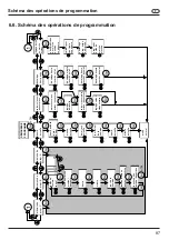 Preview for 87 page of Siemens DELTA i-system Operating And Installation Instructions