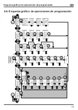 Preview for 119 page of Siemens DELTA i-system Operating And Installation Instructions