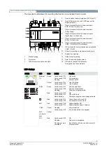 Preview for 3 page of Siemens Desigo PXC5.E003 Manual