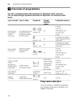 Preview for 18 page of Siemens dishwasher Operating Instructions Manual