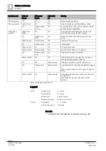 Preview for 40 page of Siemens DOW1171 Technical Manual