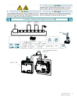 Preview for 5 page of Siemens DSP800 Operating Instructions Manual