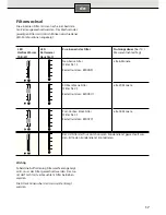 Preview for 19 page of Siemens DW03500 pureFlow Instructions For Use Manual