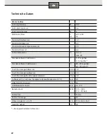 Preview for 24 page of Siemens DW03500 pureFlow Instructions For Use Manual