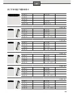 Preview for 67 page of Siemens DW03500 pureFlow Instructions For Use Manual