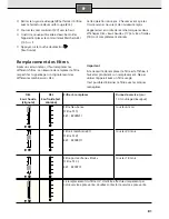 Preview for 83 page of Siemens DW03500 pureFlow Instructions For Use Manual