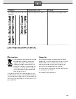 Preview for 87 page of Siemens DW03500 pureFlow Instructions For Use Manual