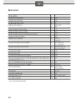 Preview for 110 page of Siemens DW03500 pureFlow Instructions For Use Manual