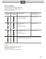 Preview for 127 page of Siemens DW03500 pureFlow Instructions For Use Manual