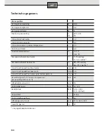 Preview for 132 page of Siemens DW03500 pureFlow Instructions For Use Manual