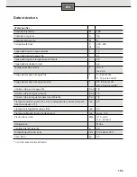 Preview for 155 page of Siemens DW03500 pureFlow Instructions For Use Manual