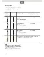 Preview for 194 page of Siemens DW03500 pureFlow Instructions For Use Manual