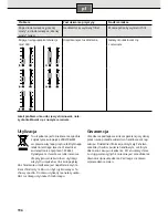 Preview for 198 page of Siemens DW03500 pureFlow Instructions For Use Manual